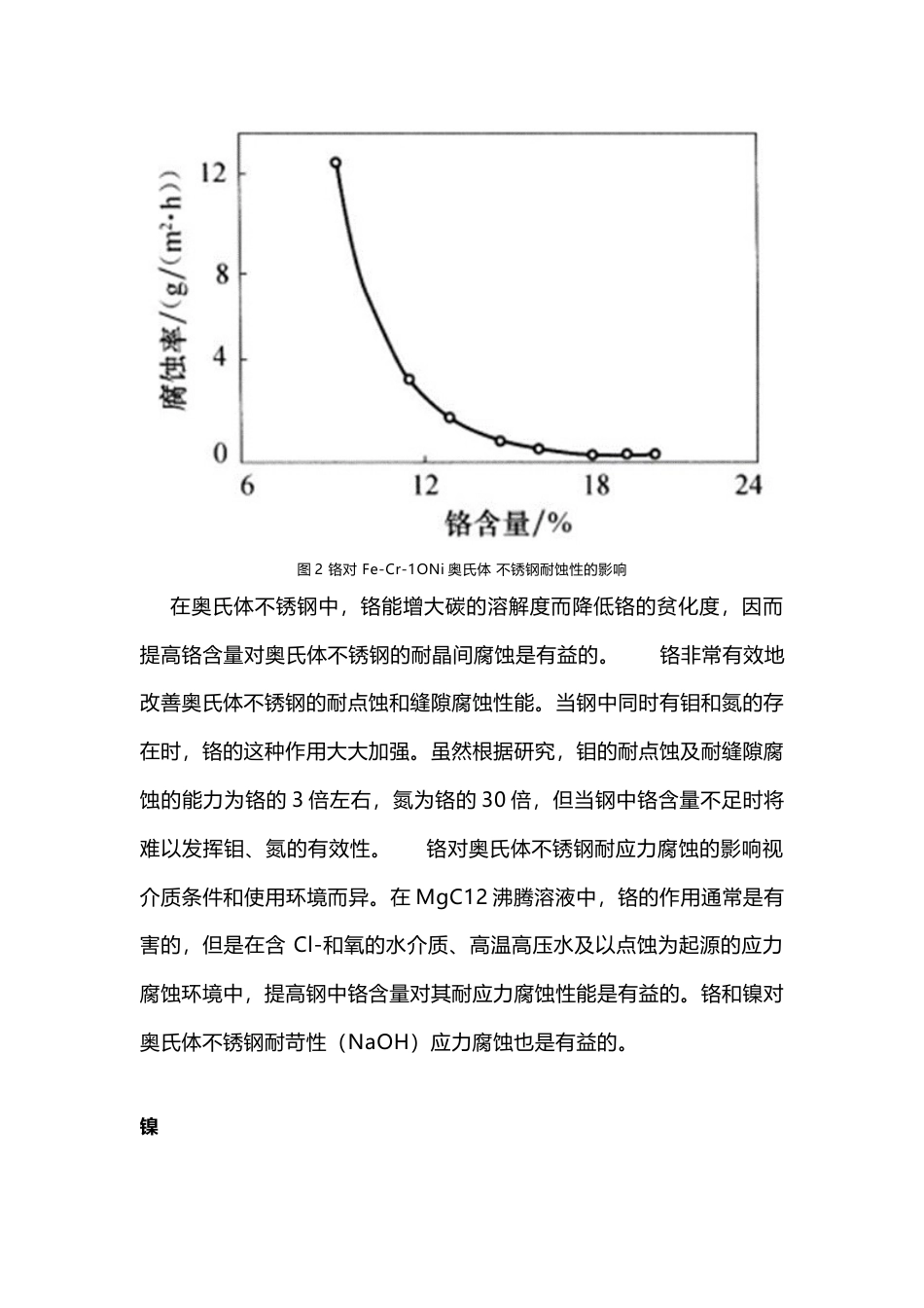 各元素对奥氏体不锈钢组织和性能的影响详解_第3页