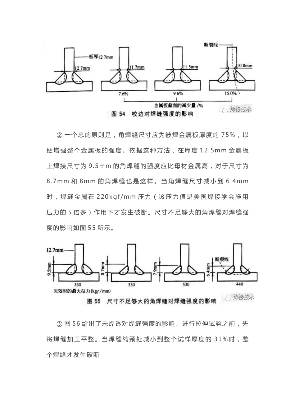 焊缝的强度介绍_第2页