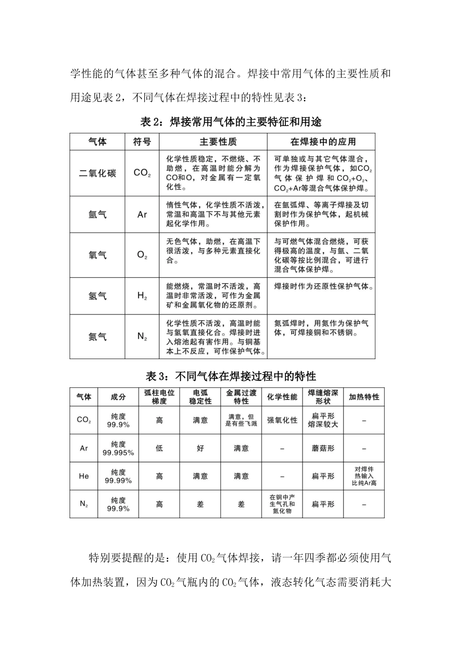 焊接保护气体的重要性_第2页