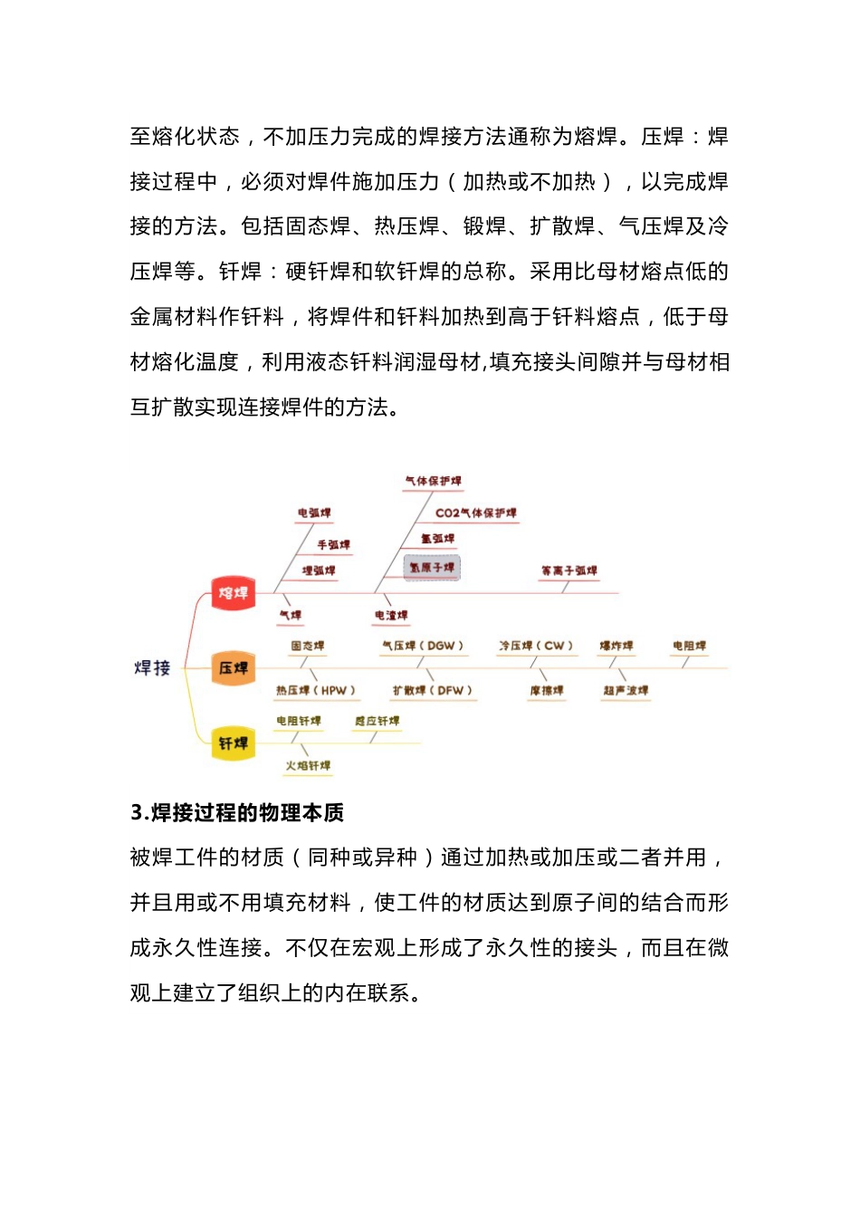 焊接的定义、分类及本质_第2页