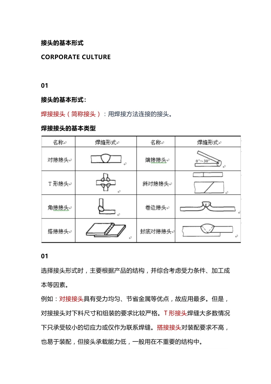 焊接接头的基本形式_第1页