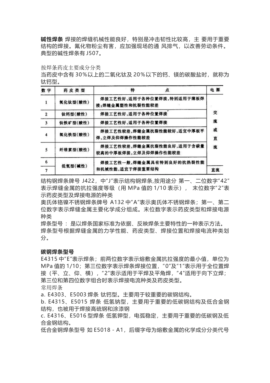 焊条的字母符号_第2页