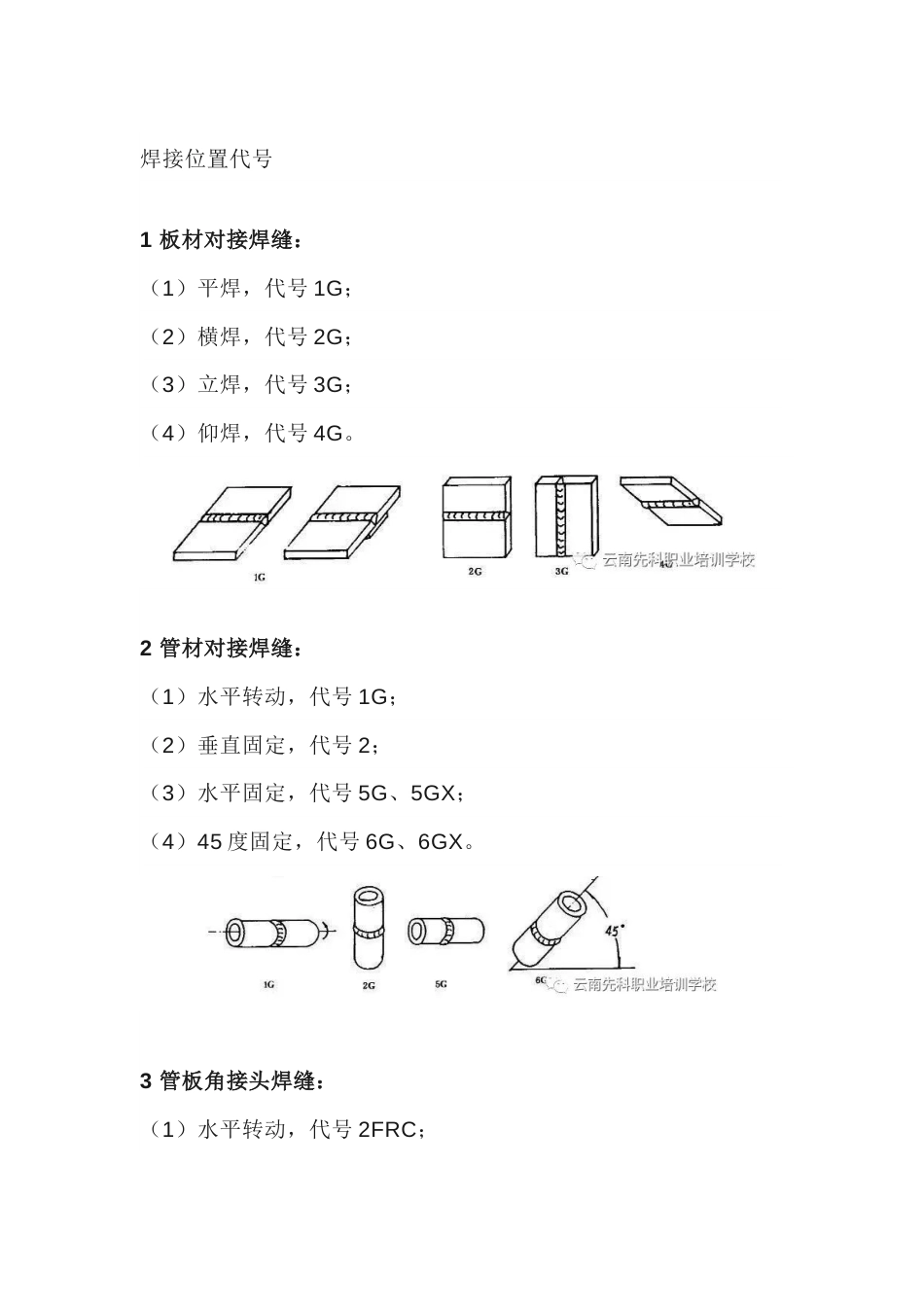 技能培训资料：焊接的代号_第1页