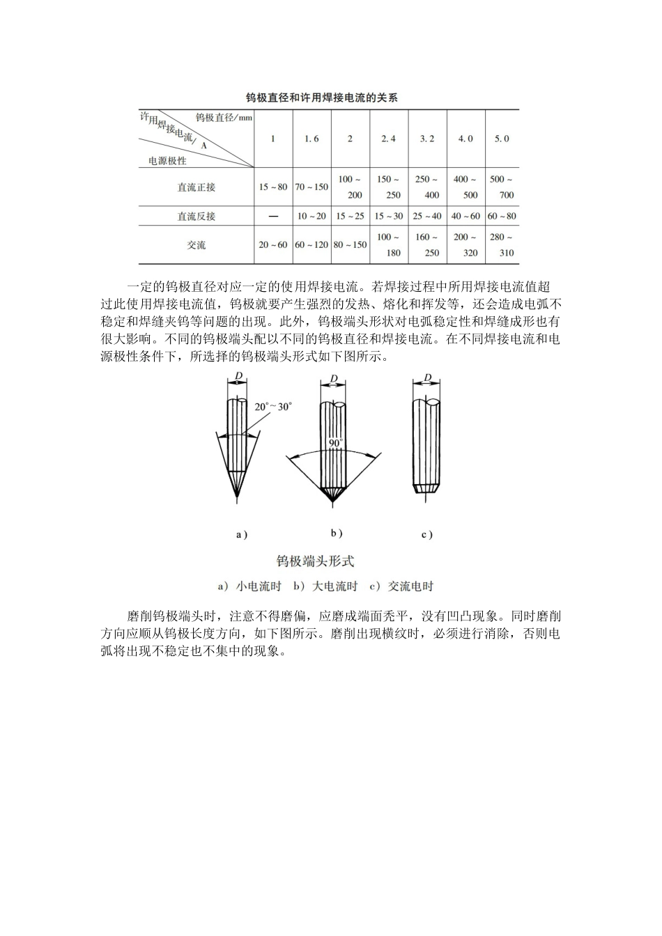 手工钨极氩弧焊单面焊双面成形基础知识_第3页