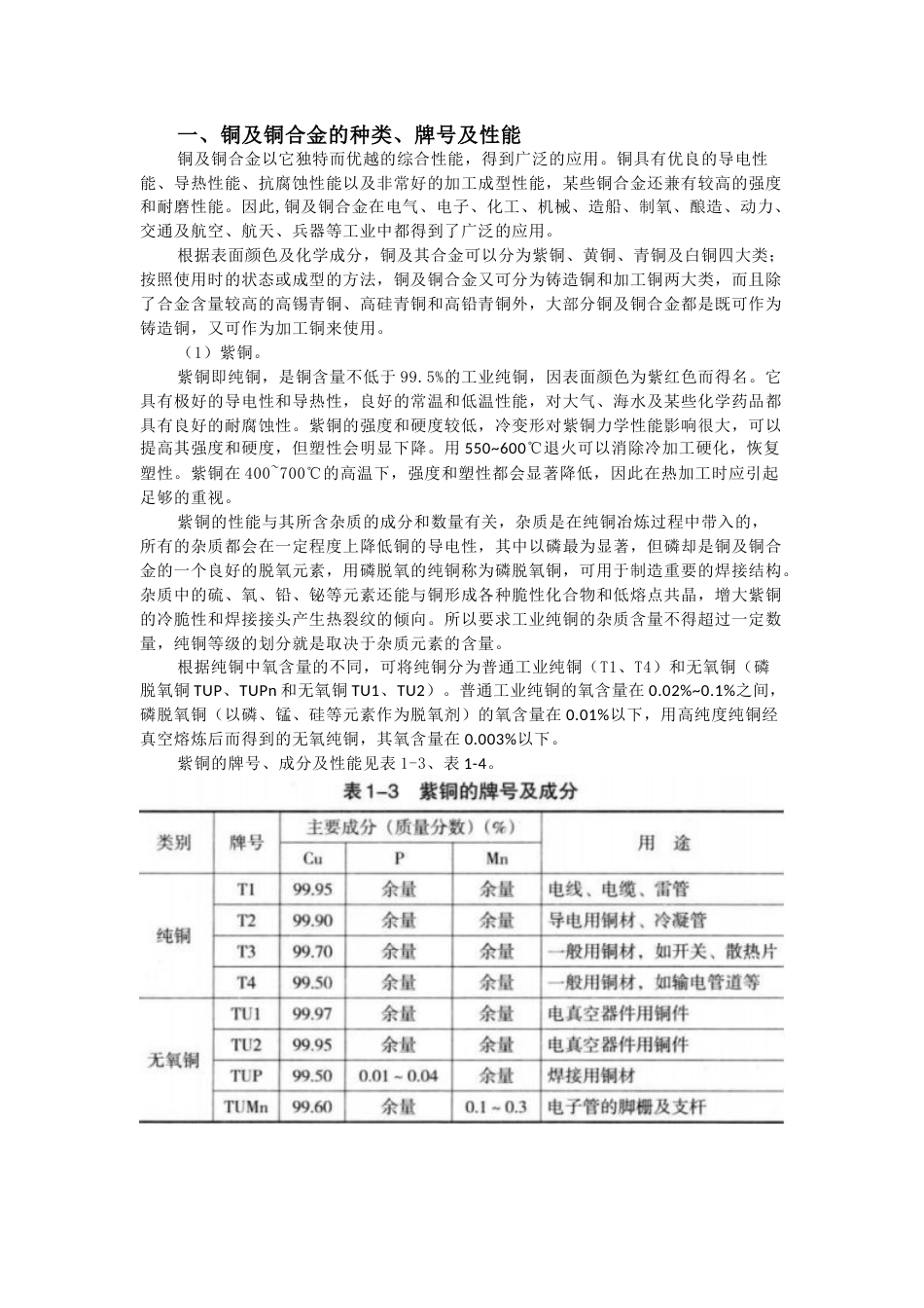 铜及铜合金的材料及焊接性_第1页