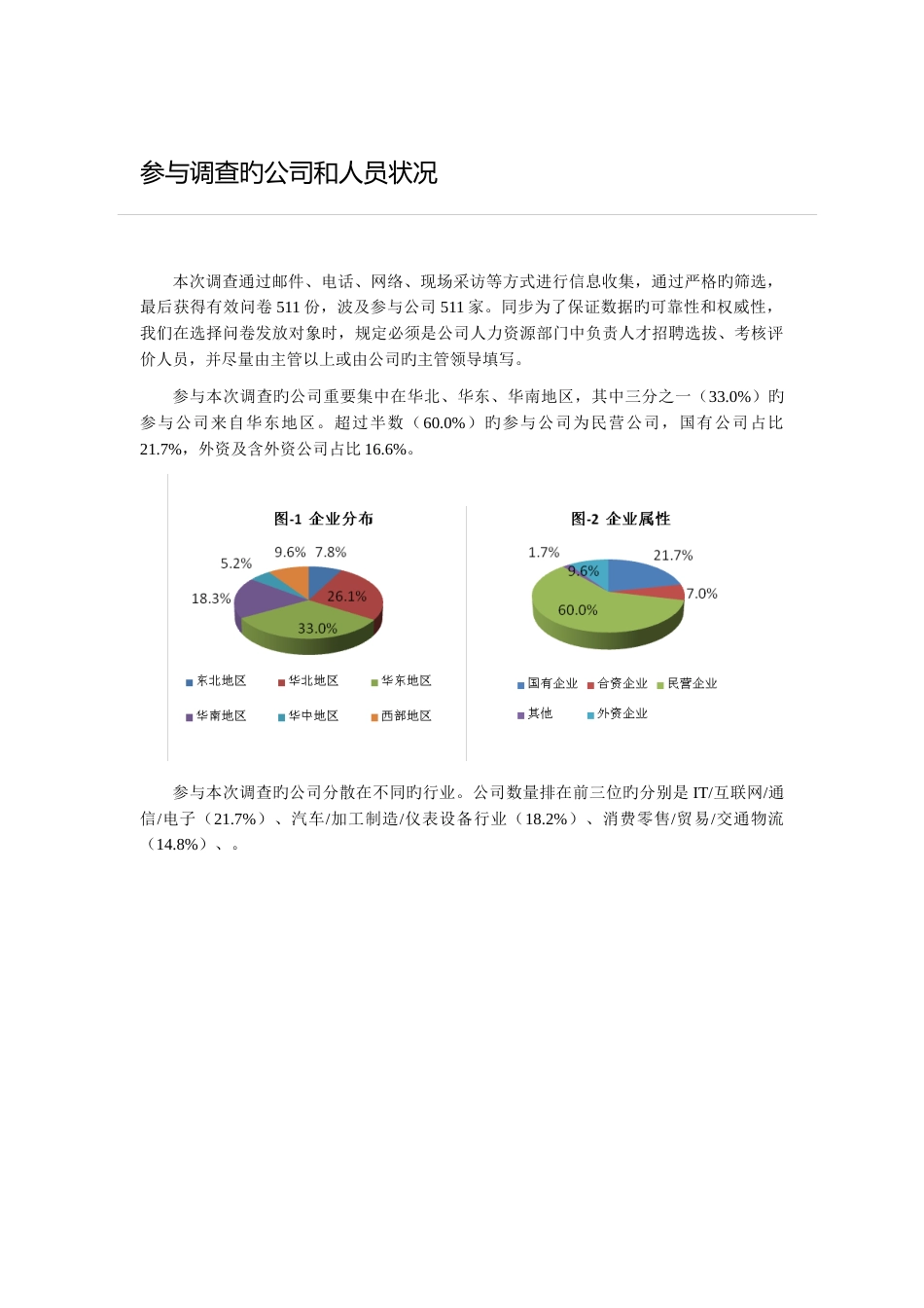 中国人才测评实践应用调查报告_第2页