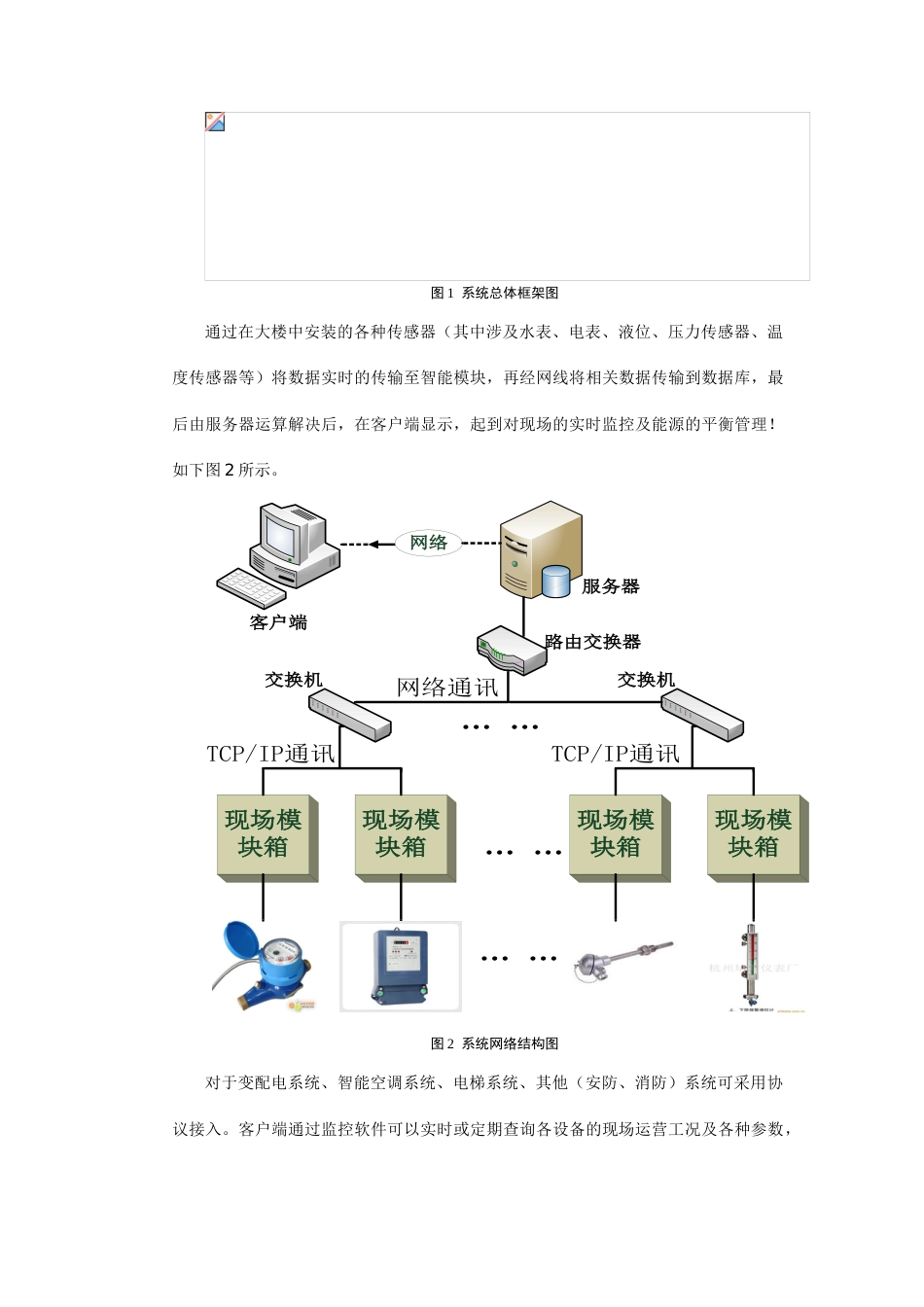 核电试验大楼能源数据采集系统方案_第3页