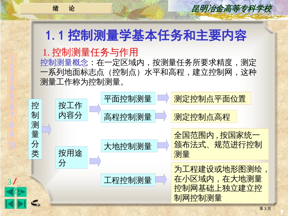 控制测量电子教案公开课一等奖优质课大赛微课获奖课件_第3页