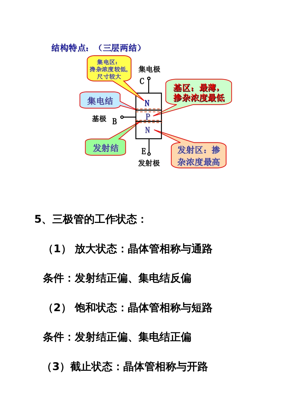 电子技术总复习例题_第2页