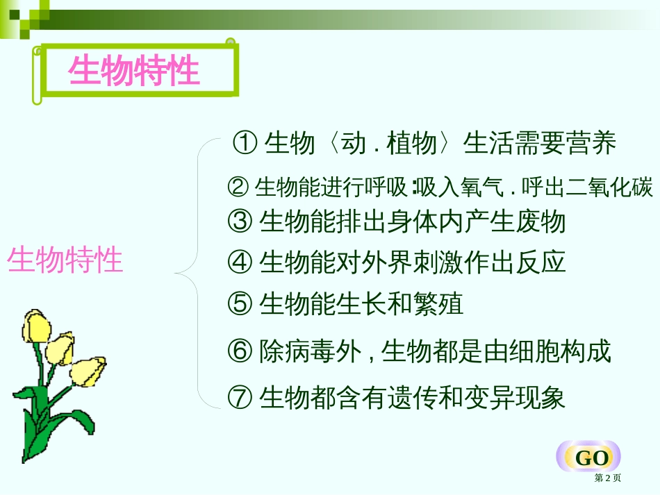 七年级生物上册期中复习课件市公开课金奖市赛课一等奖课件_第2页