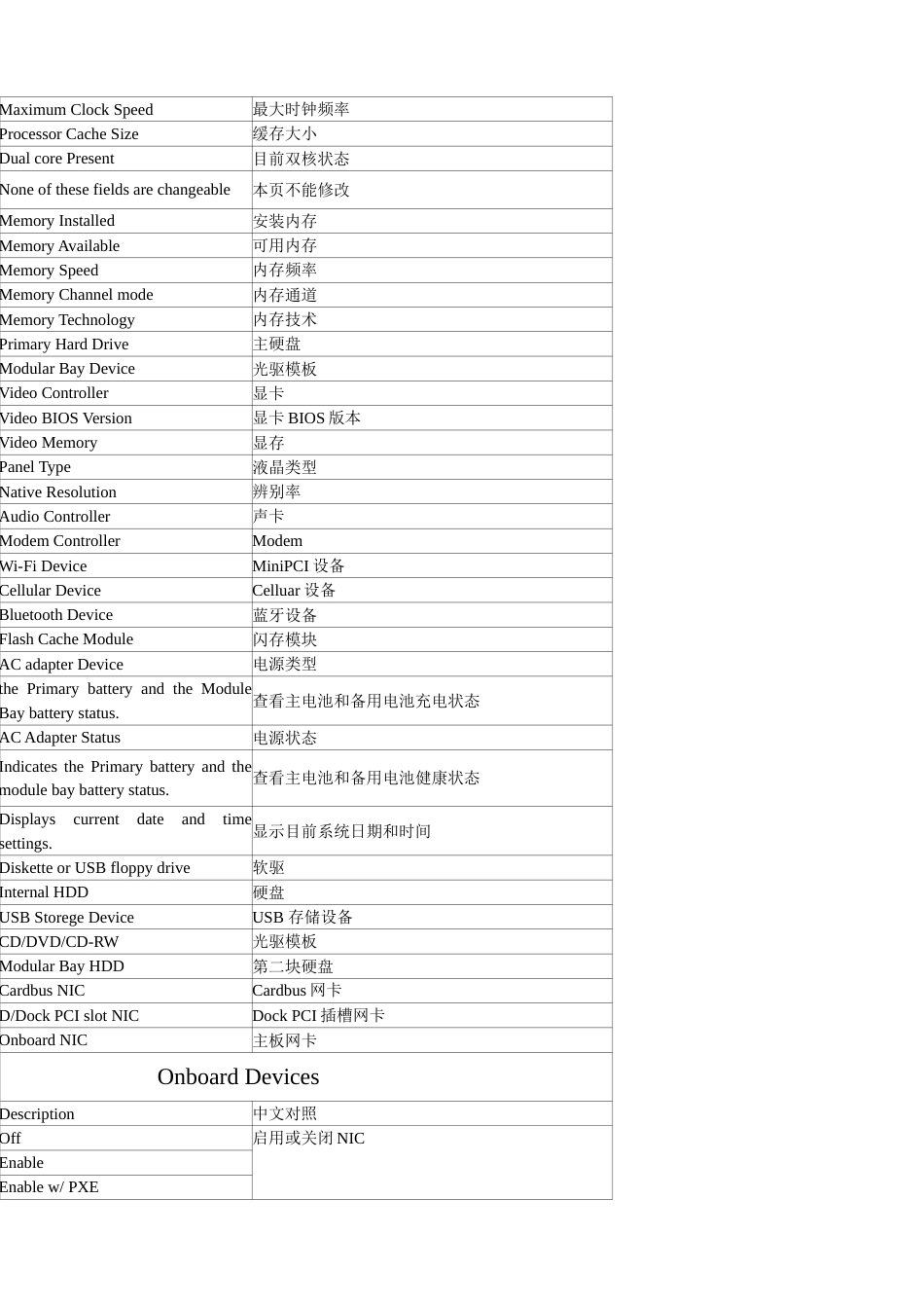 Dell笔记本BIOS设置介绍_第2页