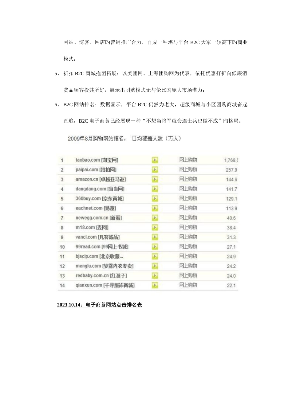 网上商城项目策划市场营销策划_第3页