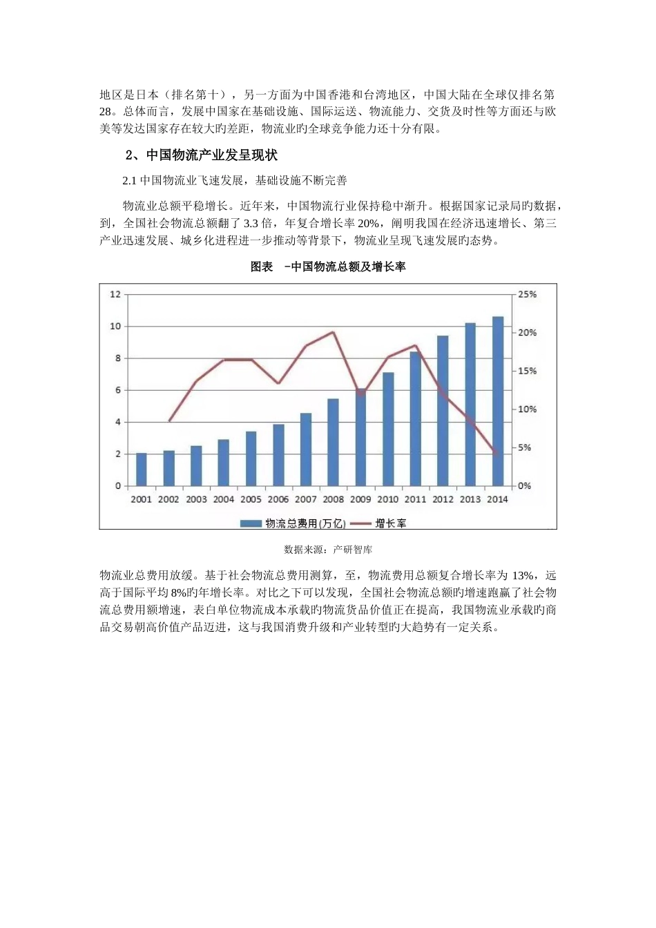 国内外第三方物流行业规模现状及未来投资机会分析_第2页