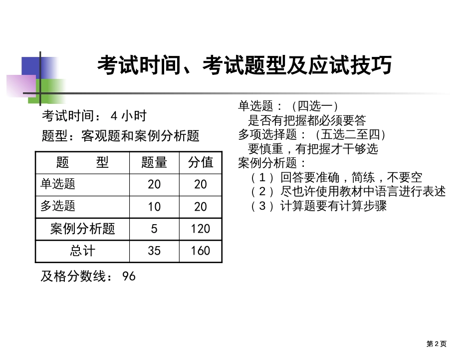 建筑工程管理与实务一级金老师市公开课金奖市赛课一等奖课件_第2页