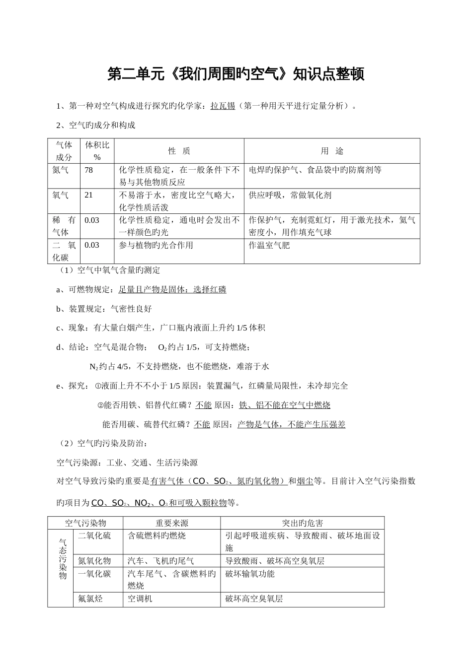 2023年第二单元我们周围的空气知识点整理_第2页