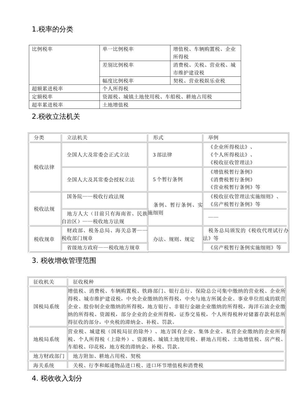 2022年注册会计师税法增值税的整理笔记分析_第1页