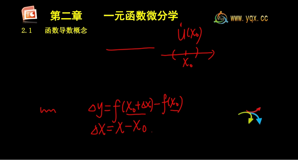 科目高等数学二主讲教师姚国柱市公开课金奖市赛课一等奖课件_第2页