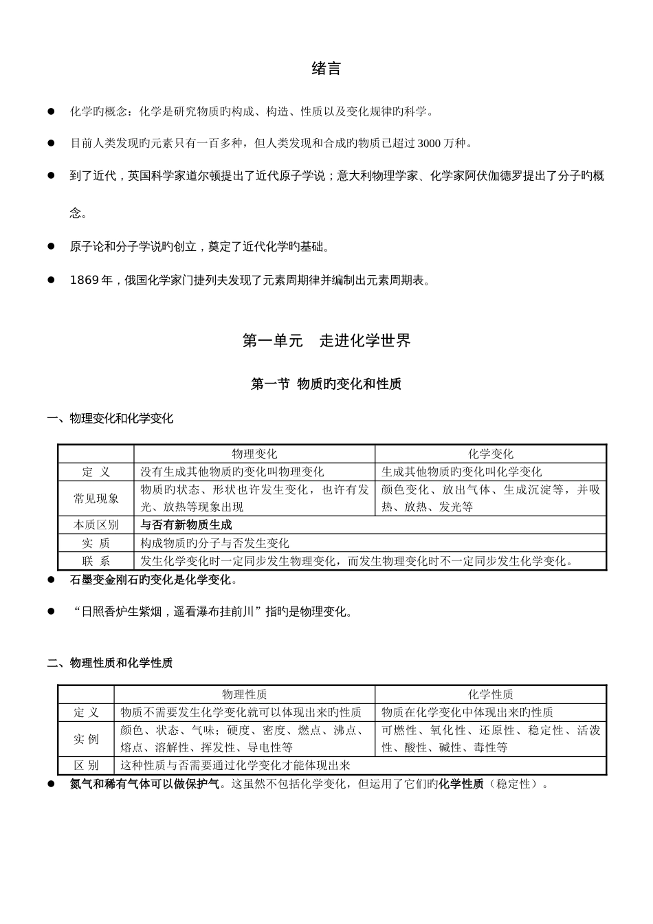 2023年人教版九年级化学全册笔记初中化学详细知识大全_第2页