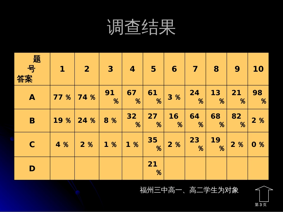 让物理实验课充满生命的活力公开课一等奖优质课大赛微课获奖课件_第3页