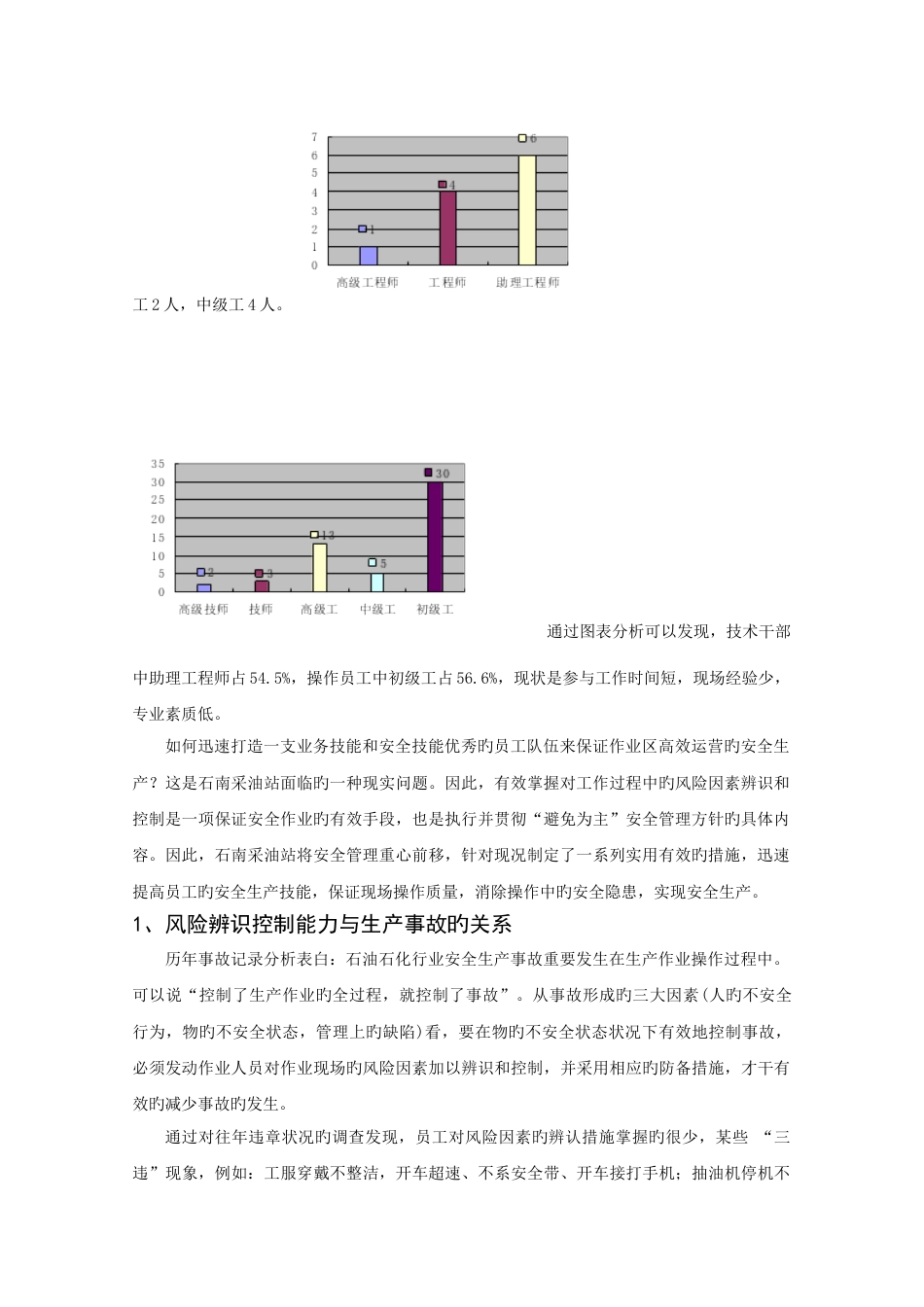 前移安全管理工作重心提高员工风险辨识控制-能力-9.9_第2页