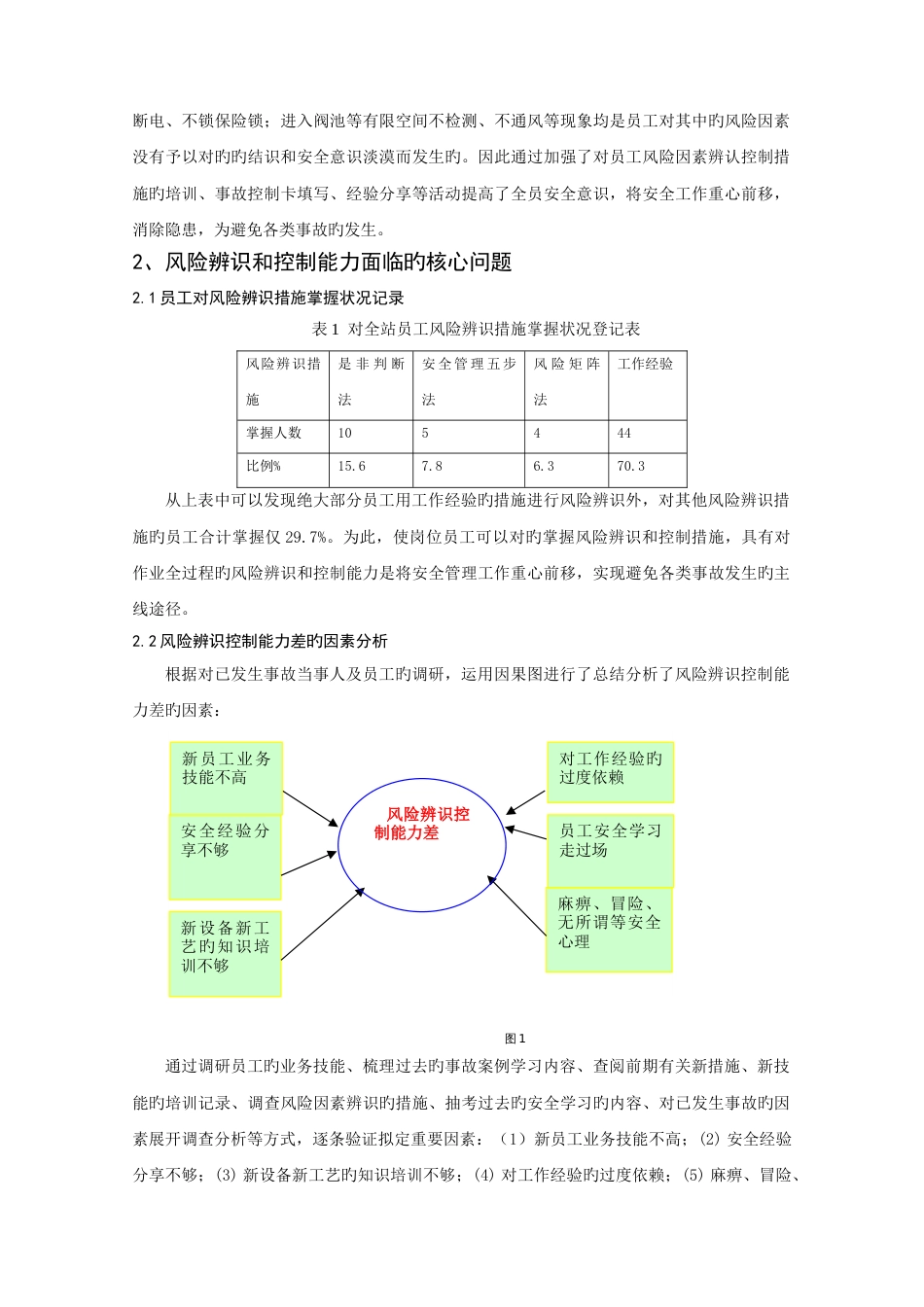 前移安全管理工作重心提高员工风险辨识控制-能力-9.9_第3页