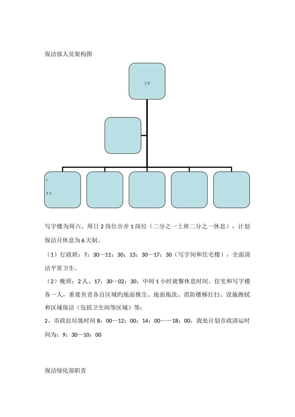 保洁绿化部员工工作手册_第3页