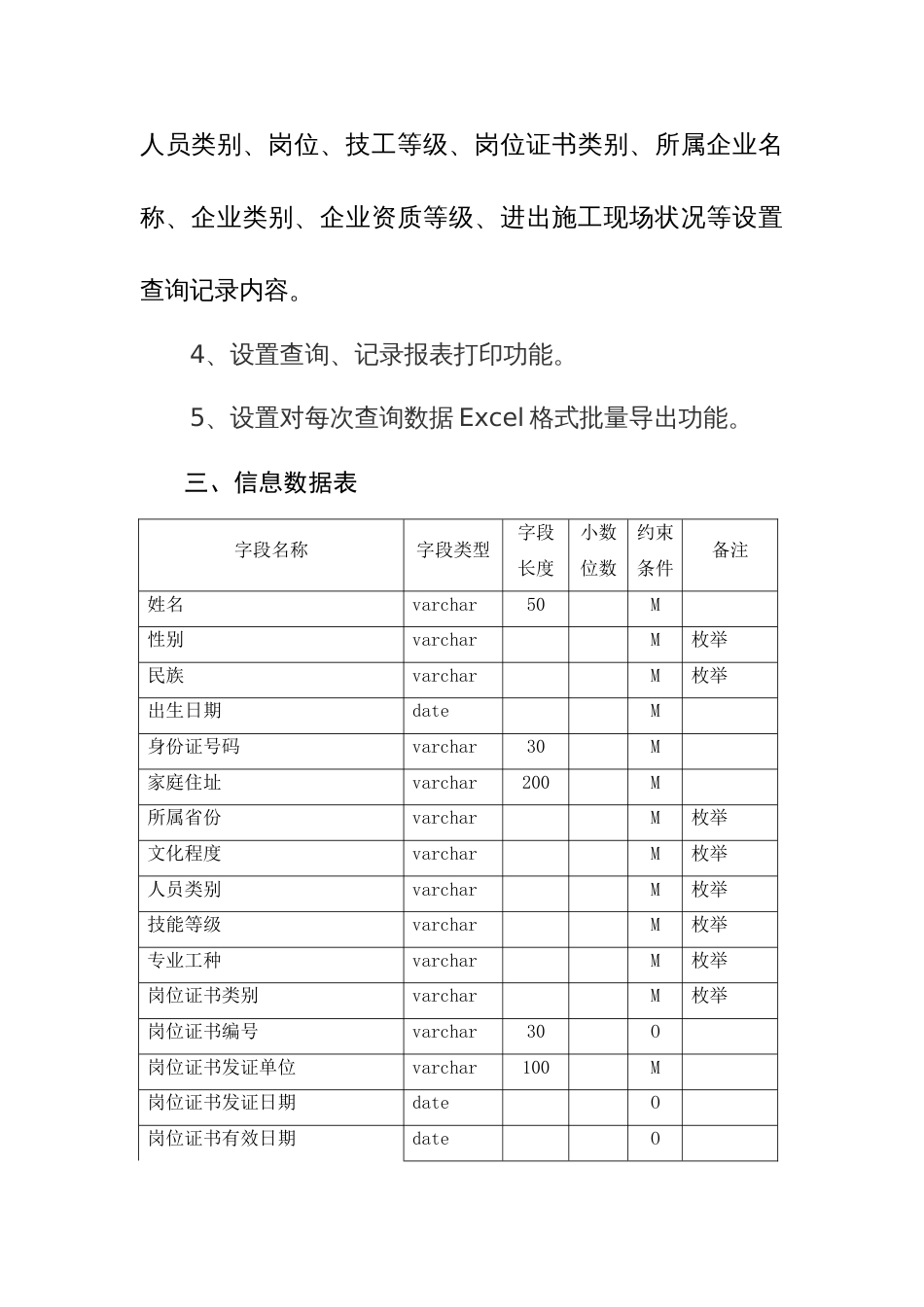 工程建设项目施工现场建筑劳务人员实名制管理信息系统基础数据标准_第3页