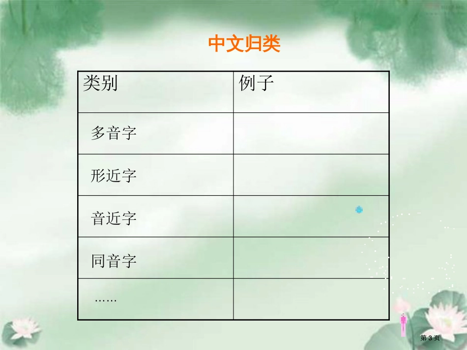 人教一年级上语文复习我爱汉字市公开课金奖市赛课一等奖课件_第3页