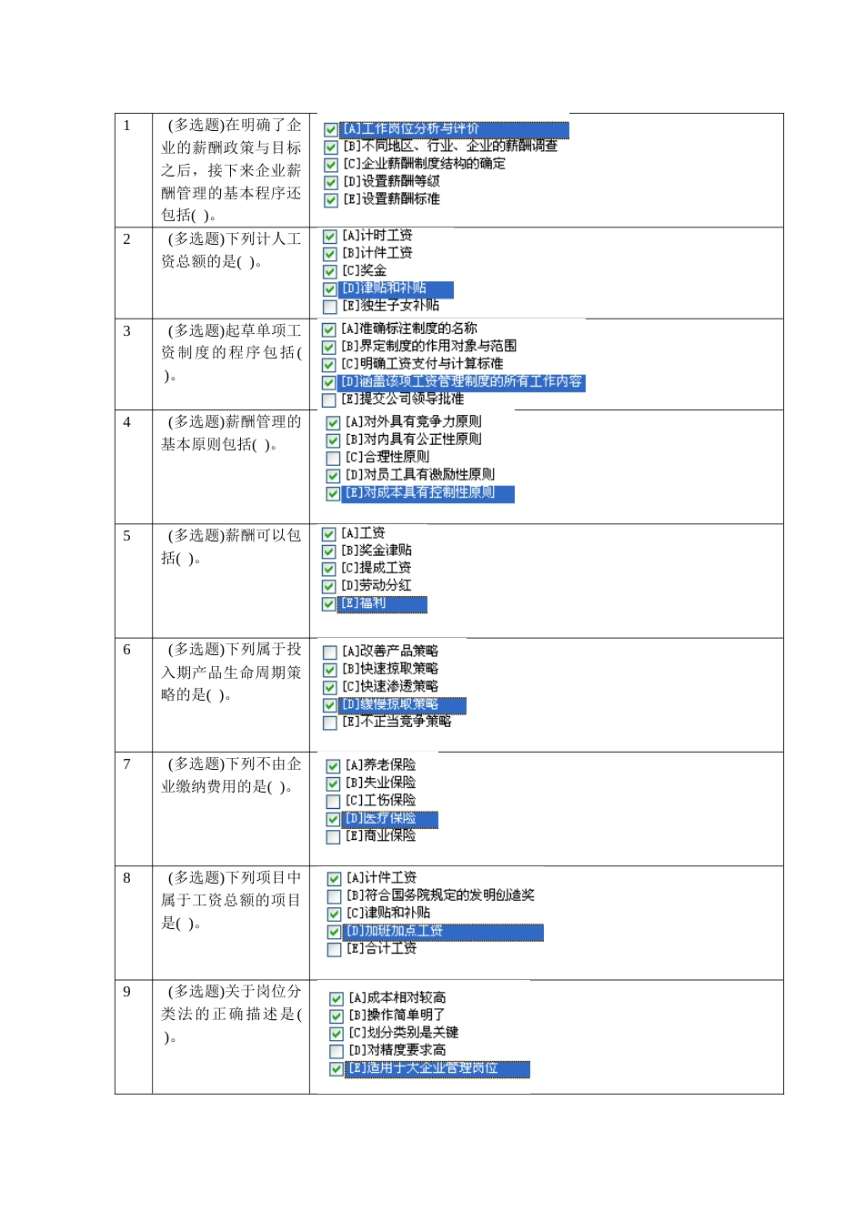 2022年职业技能实训行政组织学题库_第1页