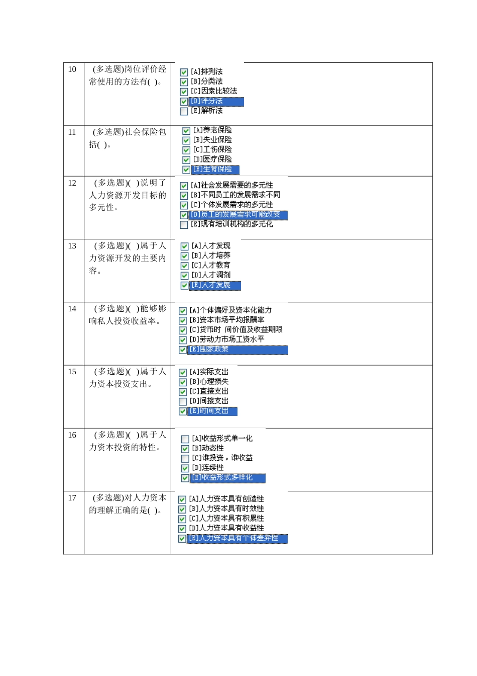 2022年职业技能实训行政组织学题库_第2页