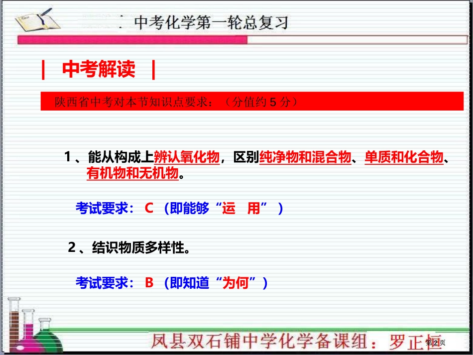 陕西省2中考对本节知识点要求分值约市公开课金奖市赛课一等奖课件_第2页