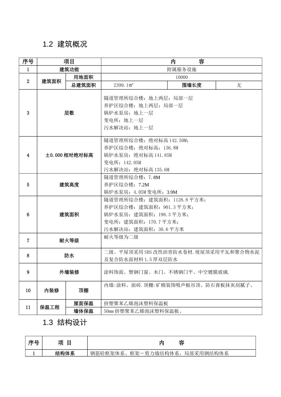 京包高速附属工程安全方案_第3页