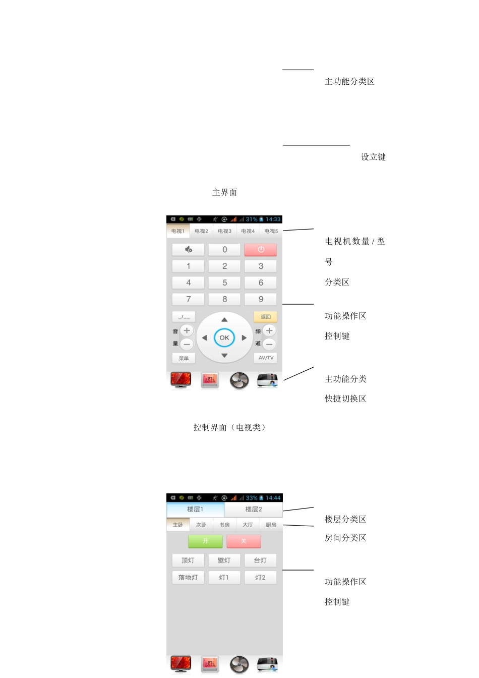 智能家居控制系统软件使用说明书_第2页