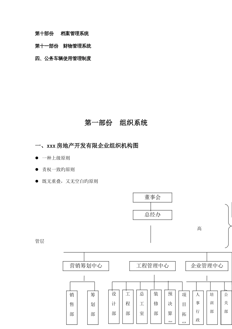 房地产管理手册大全--组织制度考核_第2页