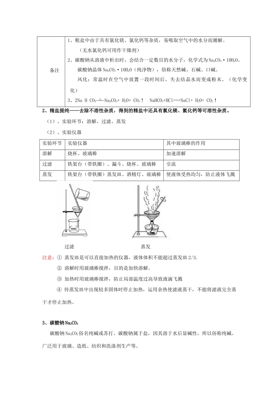 2023年九年级化学盐化肥生活中常见的盐知识点整理_第2页