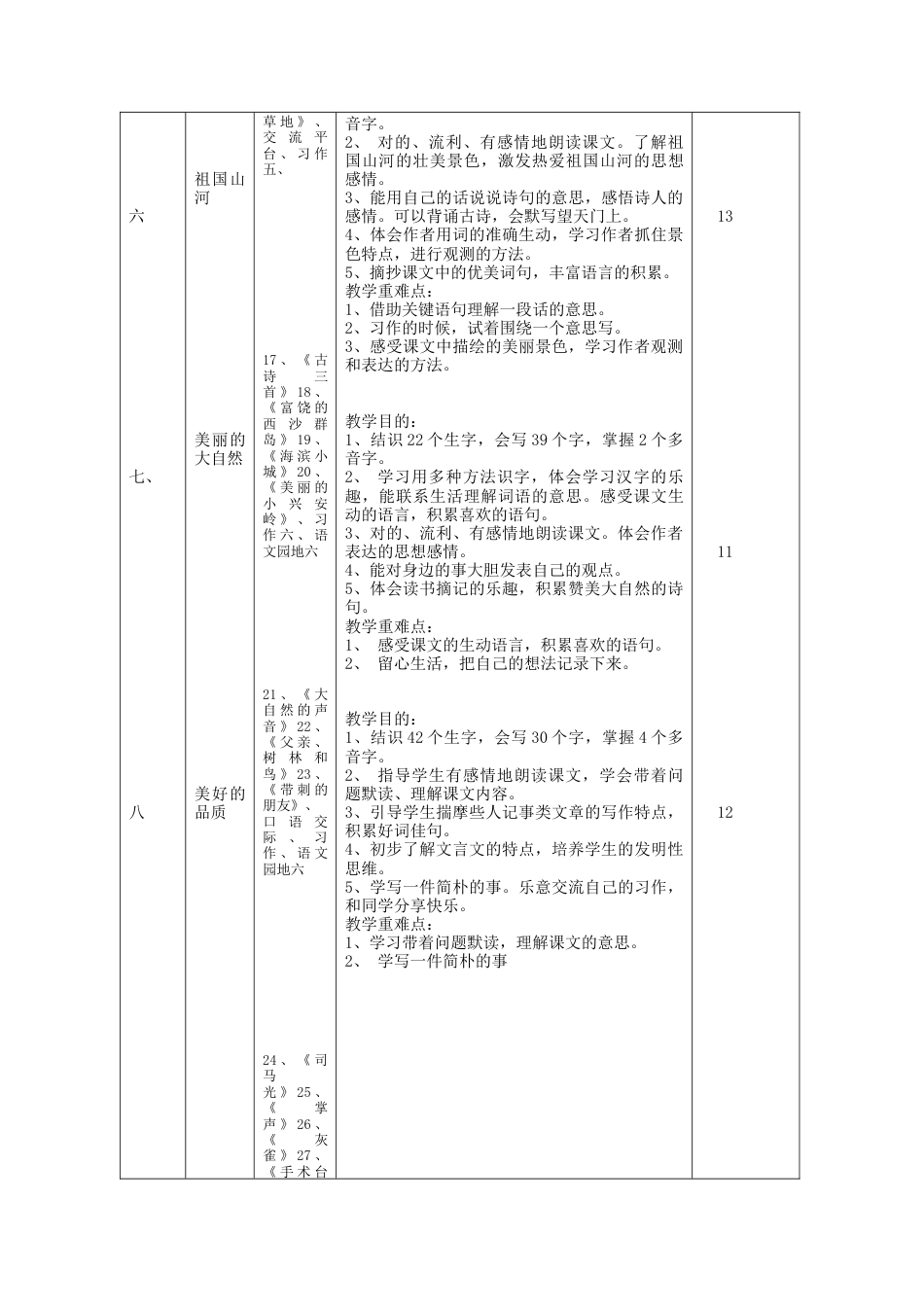 部编版语文三年级上册教学计划表格式_第3页