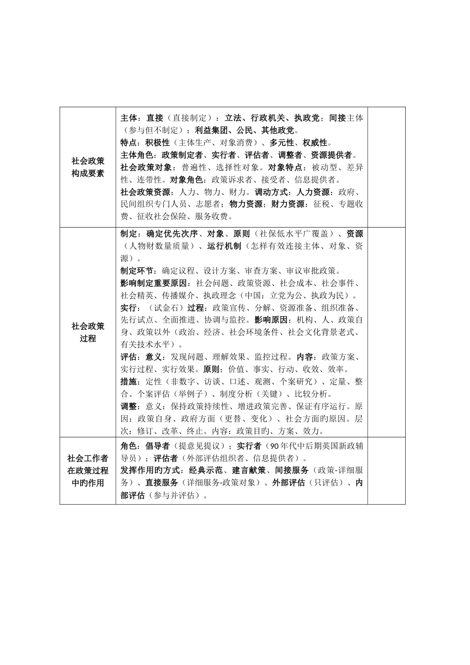 2023年社会工作师中级考试法律法规要点_第2页