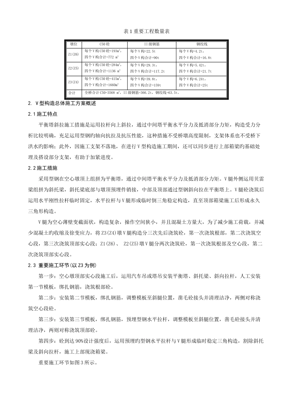 空心薄壁梯形变截面预应力型结构施工技术2_第3页