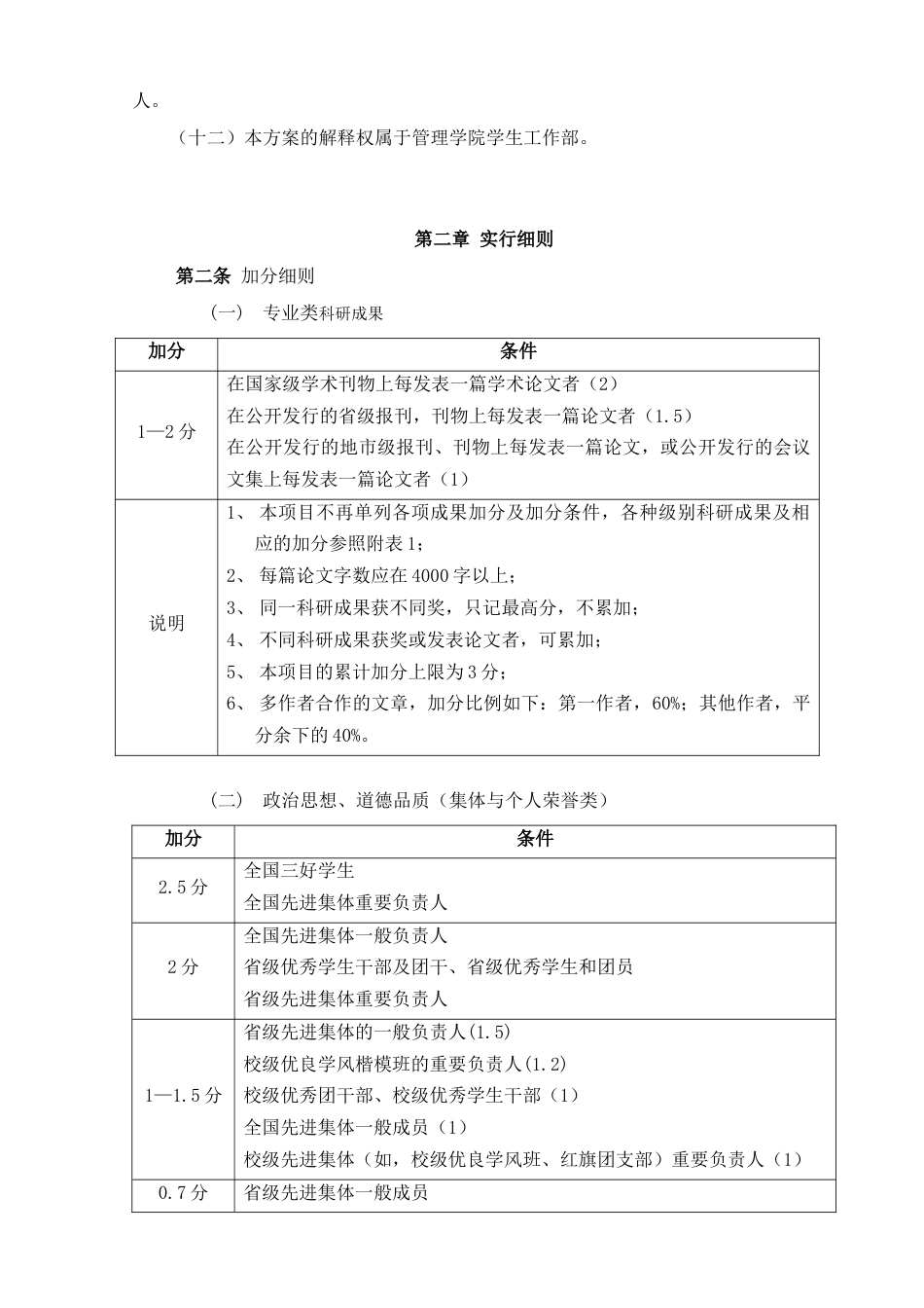 中山大学管理学院学生综合测评方案_第3页