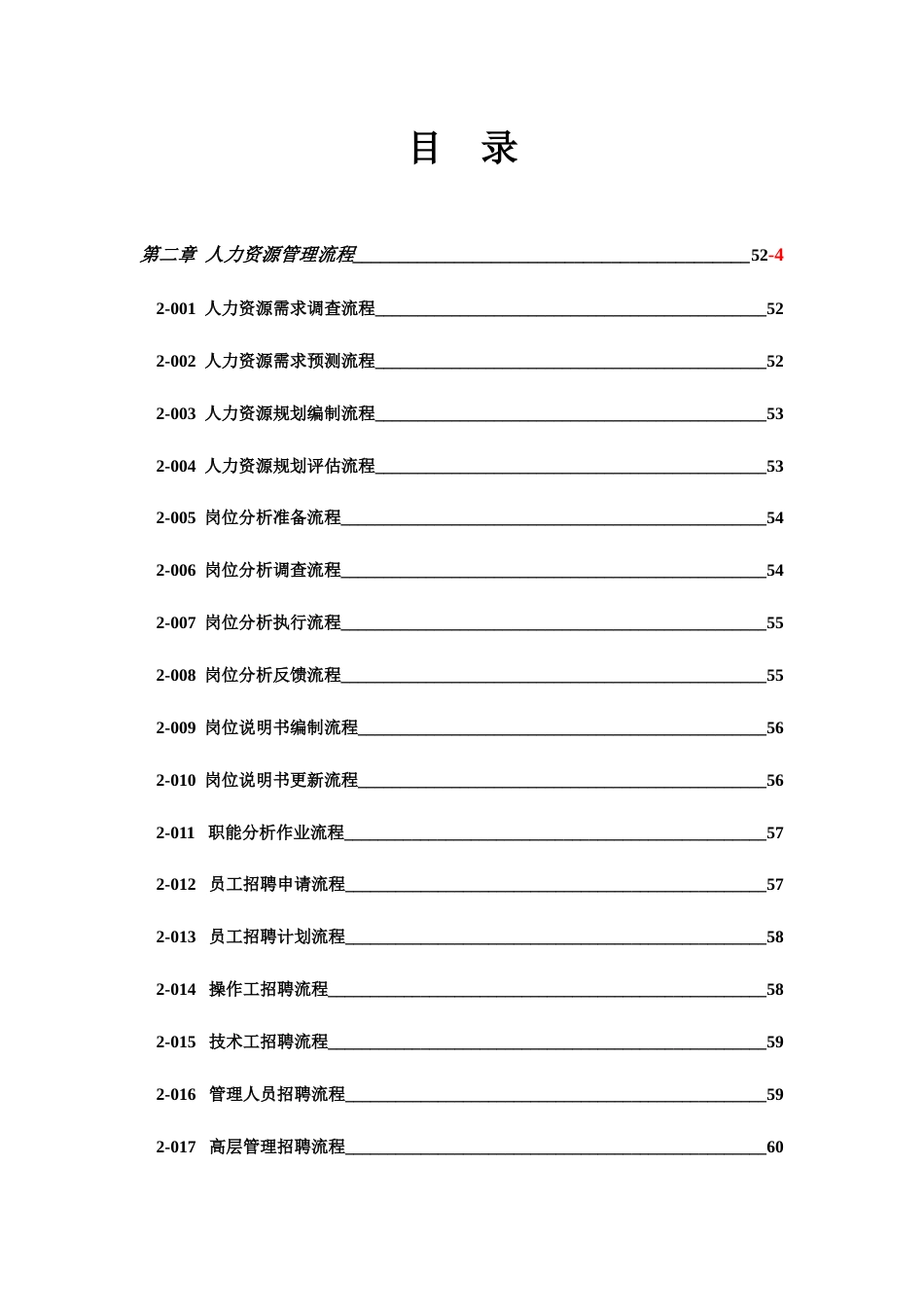 中小企业人力资源管理流程图范本_第1页