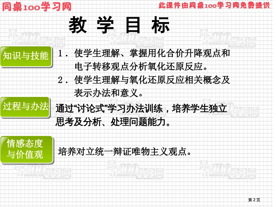 人教版必修一三节市公开课金奖市赛课一等奖课件_第2页