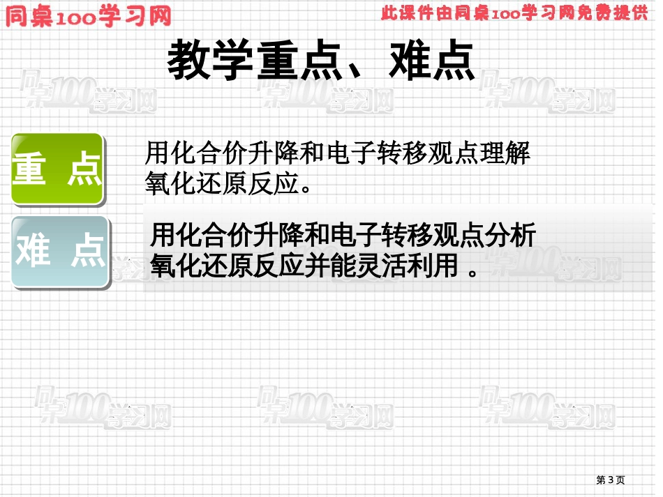 人教版必修一三节市公开课金奖市赛课一等奖课件_第3页