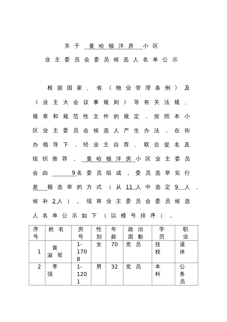 2022年筹建业主委员会全套表格_第1页