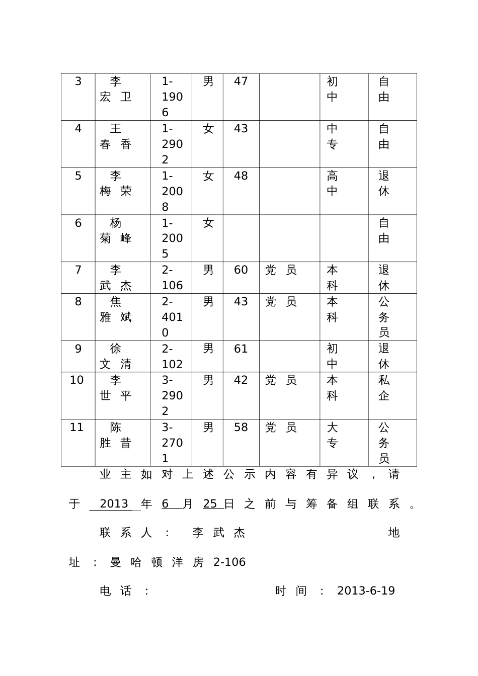 2022年筹建业主委员会全套表格_第2页