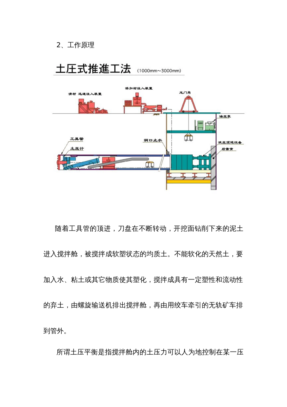 顶管施工专业资料_第2页