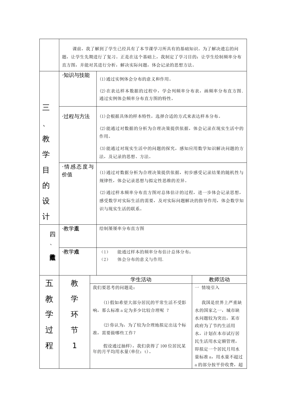 用样本的频率分布估计总体分布教学设计_第2页