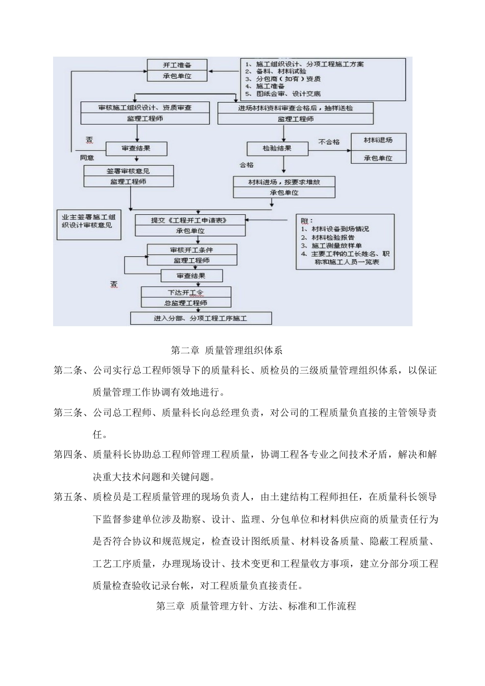 质量管控流程_第2页