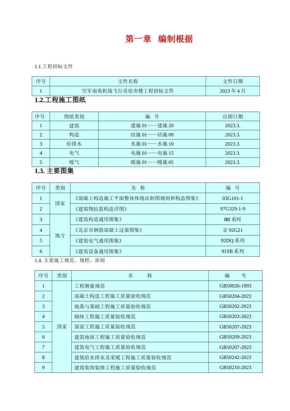 宿舍楼工程施工组织设计范本_第1页