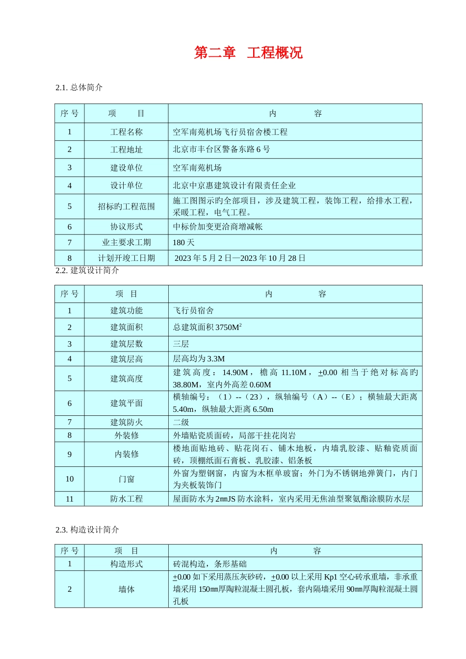 宿舍楼工程施工组织设计范本_第3页