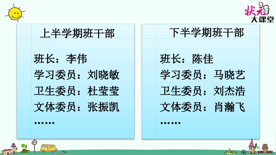 口语交际习作二上课-语文人教部编版三年级下市公开课金奖市赛课一等奖课件_第3页